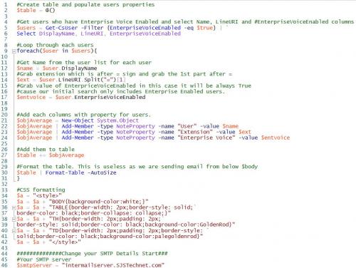 SFB-Powershell-Extension-Report-Part1